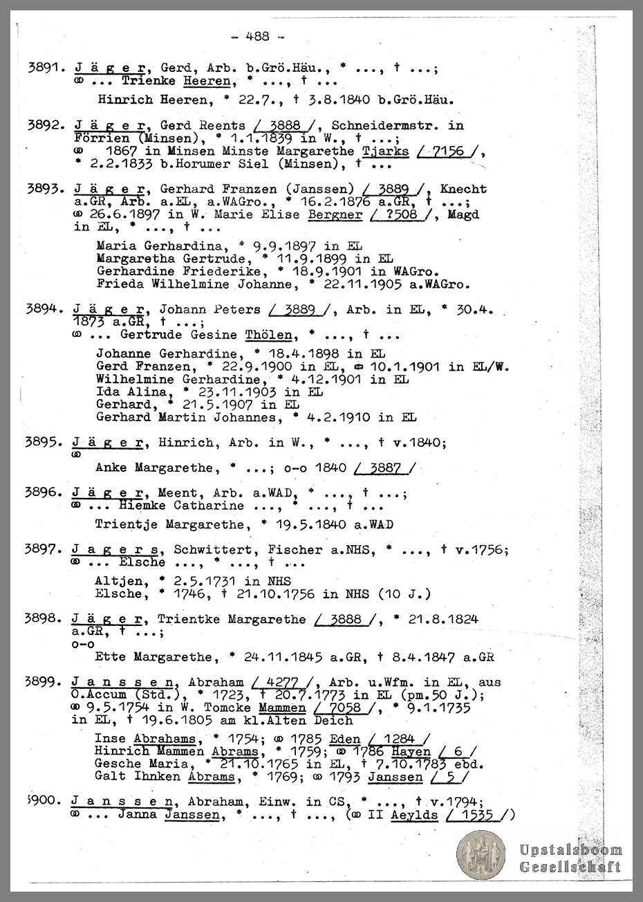 Document